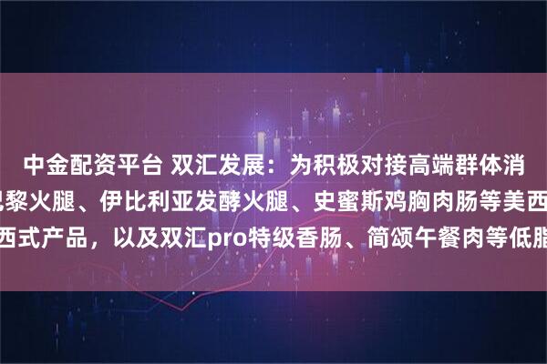 中金配资平台 双汇发展：为积极对接高端群体消费需求，公司推出有巴黎火腿、伊比利亚发酵火腿、史蜜斯鸡胸肉肠等美西式产品，以及双汇pro特级香肠、简颂午餐肉等低脂、低盐、清洁标签产品